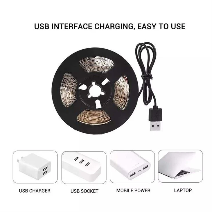 Led Grow Lighting